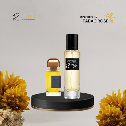 R287 | Plum Spice Elixir Fragrance for Women and Men | 50mL - Retoosh Perfumes