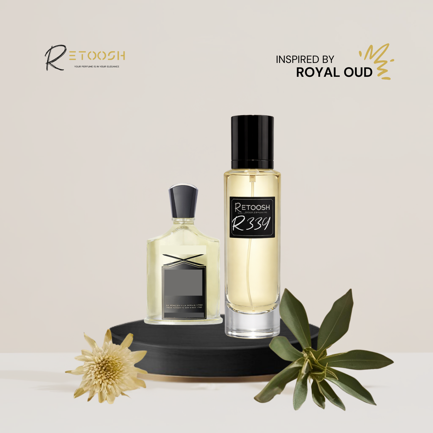 Retoosh Perfumes
